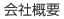 ЊTv